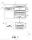 Fig. 04 - Dynamic control of autonomic management of a data center