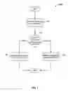 Fig. 03 - Managing TCP anycast requests