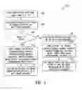 Fig. 04 - Host-level policies for global server load balancing