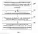 Fig. 03 - Distributed network construction method, system and task processing method