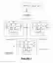 Fig. 02 - Resource optimization and monitoring in virtualized infrastructure