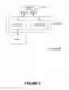 Fig. 03 - Resource optimization and monitoring in virtualized infrastructure
