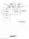 Fig. 04 - Resource optimization and monitoring in virtualized infrastructure