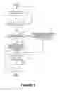 Fig. 06 - Resource optimization and monitoring in virtualized infrastructure