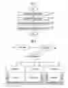 Fig. 05 - SYSTEM AND METHOD FOR ENFORCING RFID EVENT MANAGEMENT POLICY