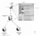 Fig. 01 - Network architecture and method for reducing the number of resource requests