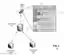Fig. 02 - Network architecture and method for reducing the number of resource requests
