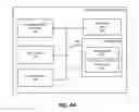 Fig. 06 - Network architecture and method for reducing the number of resource requests