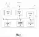 Fig. 05 - SYSTEMS AND METHODS FOR SECURE ACCESS TO REMOTE NETWORKS UTILIZING WIRELESS NETWORKS