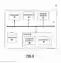 Fig. 06 - SYSTEMS AND METHODS FOR SECURE ACCESS TO REMOTE NETWORKS UTILIZING WIRELESS NETWORKS
