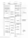 Fig. 05 - Methods, systems, and computer readable media for session initiation protocol (SIP) identity verification