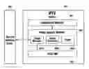 Fig. 01 - User service profile-based plug-in update method and apparatus for internet protocol television service