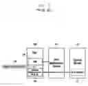 Fig. 02 - User service profile-based plug-in update method and apparatus for internet protocol television service