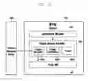Fig. 04 - User service profile-based plug-in update method and apparatus for internet protocol television service