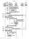 Fig. 06 - User service profile-based plug-in update method and apparatus for internet protocol television service