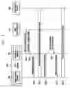 Fig. 07 - User service profile-based plug-in update method and apparatus for internet protocol television service