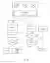 Fig. 06 - Method and apparatus for determining and using server performance metrics with domain name services