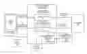 Fig. 01 - Dynamically rehosting web content