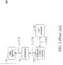 Fig. 02 - Accelerated access apparatus and reading and writing methods thereof