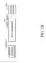 Fig. 04 - Accelerated access apparatus and reading and writing methods thereof