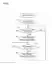 Fig. 06 - CONTENT PROCESSING APPARATUS