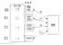 Fig. 01 - Controller and a method for controlling the communication between a processor and external peripheral device