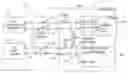 Fig. 01 - Controlling passthrough of communication between multiple buses