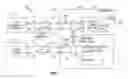 Fig. 02 - Controlling passthrough of communication between multiple buses