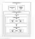 Fig. 01 - Enabling spanning for a storage device