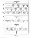 Fig. 03 - Enabling spanning for a storage device