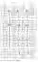 Fig. 02 - Core cluster, energy scalable vector processing apparatus and method of vector processing including the same