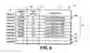 Fig. 06 - Data management system and method using nonvolatile and volatile memories and linked lists to sequentially store data records of different category types