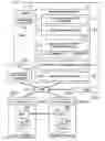 Fig. 01 - User roles controlling execution of operations on copy pair volumes