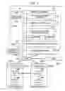 Fig. 02 - User roles controlling execution of operations on copy pair volumes