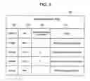 Fig. 04 - User roles controlling execution of operations on copy pair volumes