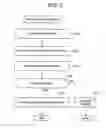 Fig. 08 - User roles controlling execution of operations on copy pair volumes
