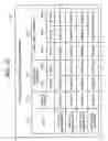 Fig. 11 - User roles controlling execution of operations on copy pair volumes