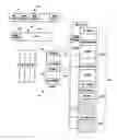 Fig. 01 - MANAGING ALLOCATION AND DEALLOCATION OF STORAGE FOR DATA OBJECTS