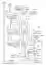 Fig. 08 - Multithreaded processor with plurality of scoreboards each issuing to plurality of pipelines