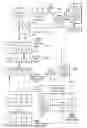 Fig. 13 - Multithreaded processor with plurality of scoreboards each issuing to plurality of pipelines