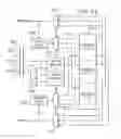 Fig. 14 - Multithreaded processor with plurality of scoreboards each issuing to plurality of pipelines