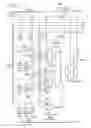 Fig. 27 - Multithreaded processor with plurality of scoreboards each issuing to plurality of pipelines