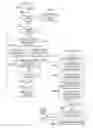 Fig. 32 - Multithreaded processor with plurality of scoreboards each issuing to plurality of pipelines