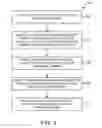 Fig. 04 - Utilizing a bidding model in a microparallel processor architecture to allocate additional registers and execution units for short to intermediate stretches of code identified as opportunities for microparallelization