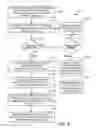 Fig. 05 - Utilizing a bidding model in a microparallel processor architecture to allocate additional registers and execution units for short to intermediate stretches of code identified as opportunities for microparallelization