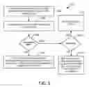 Fig. 06 - Utilizing a bidding model in a microparallel processor architecture to allocate additional registers and execution units for short to intermediate stretches of code identified as opportunities for microparallelization