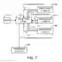 Fig. 08 - Utilizing a bidding model in a microparallel processor architecture to allocate additional registers and execution units for short to intermediate stretches of code identified as opportunities for microparallelization