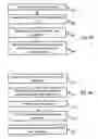 Fig. 03 - Secure transfer of information