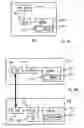 Fig. 08 - Secure transfer of information