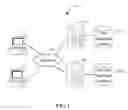 Fig. 02 - File encryption system and method